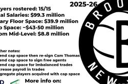 开云体育在线-篮网横扫老鹰，攀升东部前八